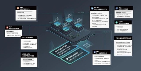 斗象科技膺選2020年度上海市人工智能創(chuàng)新發(fā)展專項(xiàng)資金支持單位 聚焦網(wǎng)絡(luò)科技研發(fā)，驅(qū)動(dòng)智能安全新未來